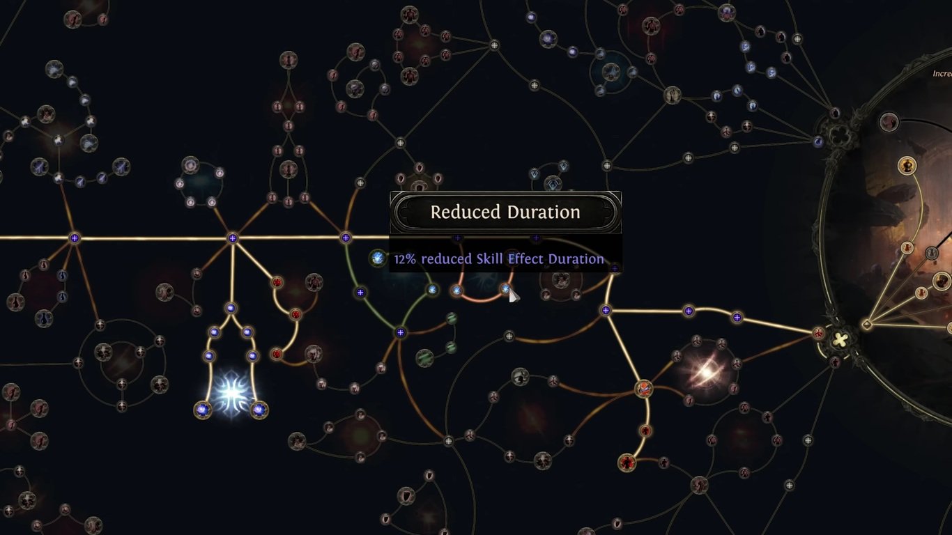 Path of Exile 2 — Rambo Wizard Build Guide 2025: Best Gem and Gears