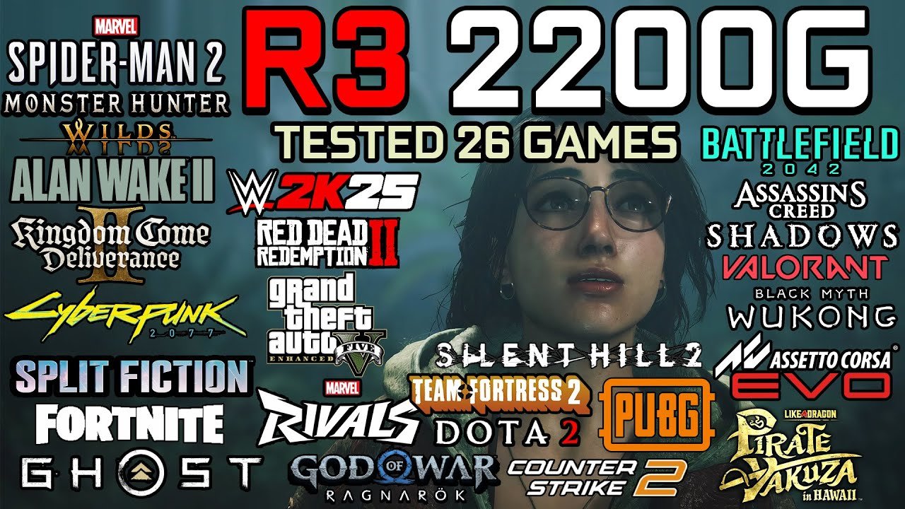 youtube placeholder image